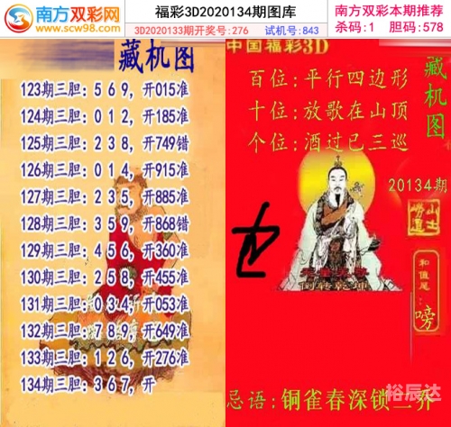 今日3d正版藏机图今日3D正版藏机图揭秘-第3张图片