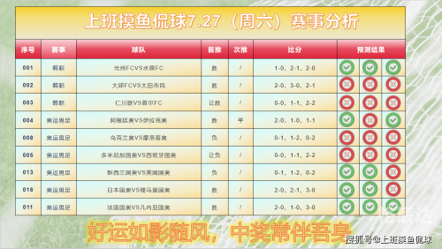 竞彩足球开奖比分，策略与预测