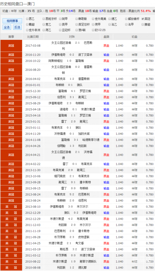 澳彩期期准凤凰艺术幽默闲情澳彩期期准凤凰艺术，探索与鉴赏