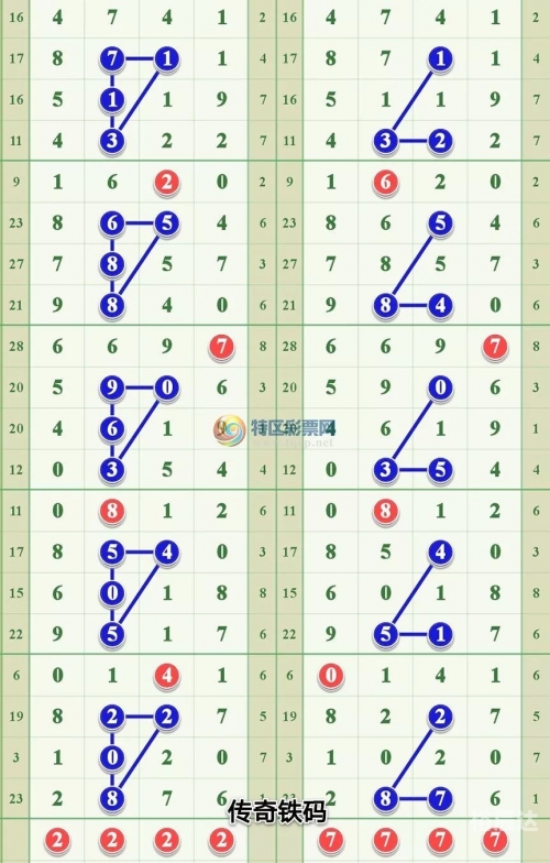 三肖必中特三肖三码官方下载