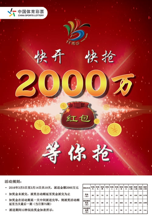 天津11选5，彩票游戏攻略-第3张图片