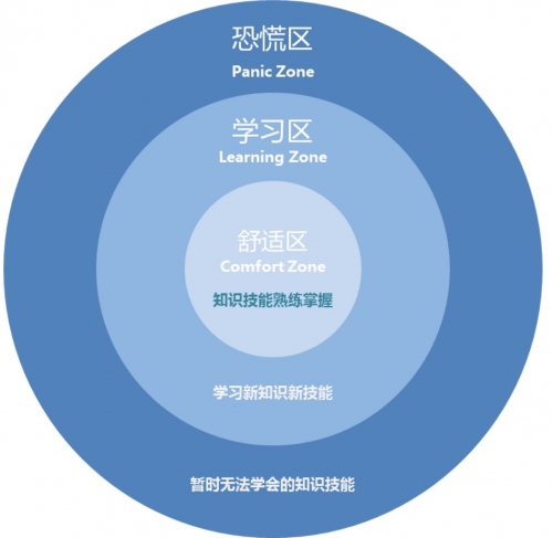 关键词，421百度云