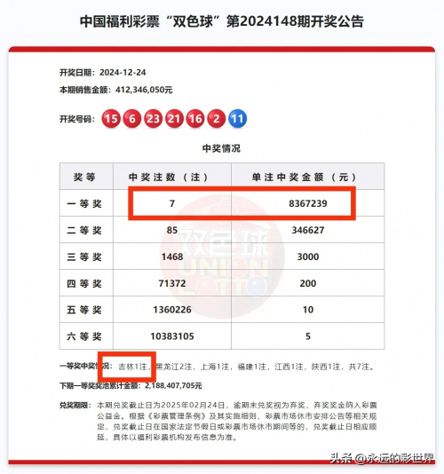 双色球彩票中奖号揭秘-第3张图片