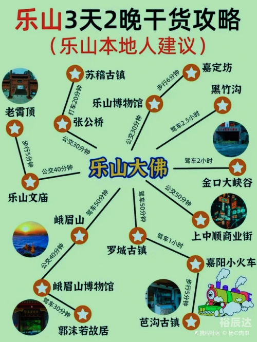 乐山大佛门票攻略