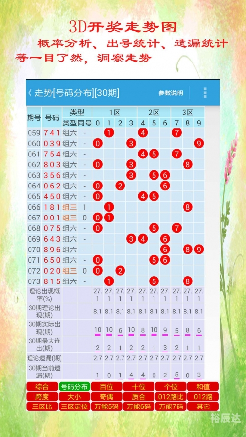 正版澳门天天彩免费资料大全-第1张图片