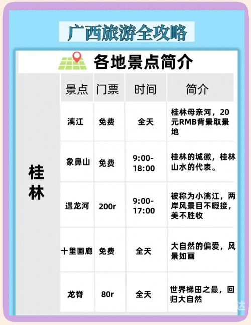 7天快捷七天快捷旅行攻略-第2张图片