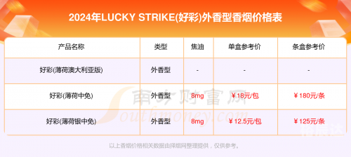 2024澳门天天开彩大全免费澳门天天开彩大全免费，彩市风云，乐趣无穷