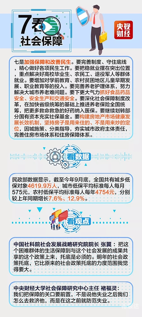 四六玄机图四六玄机图，解读与运用