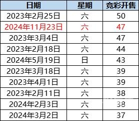 竞彩首页竞彩首页，竞彩投注指南与热门赛事分析-第2张图片