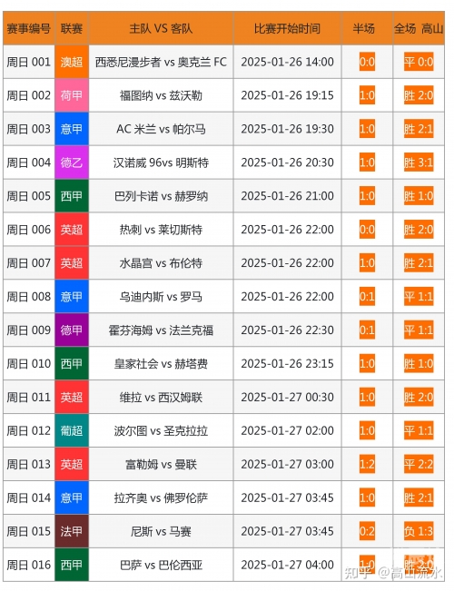 竞彩首页竞彩首页，竞彩投注指南与热门赛事分析