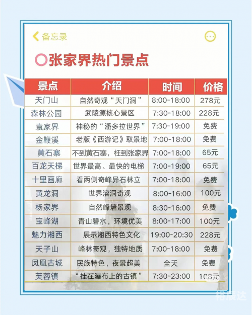 北京到张家界旅游团报价5日游北京到张家界旅游攻略-第2张图片