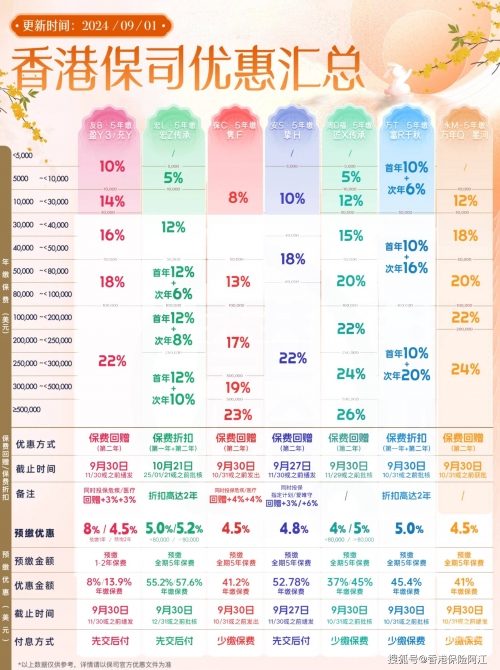 香港赛马会排位表揭晓