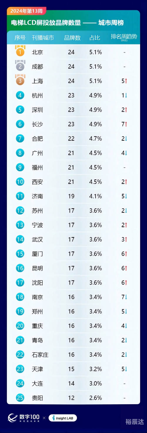 香港码今晚开奖结果查询-第2张图片