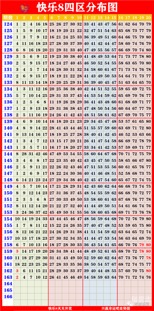 新澳门彩历史开奖记录10月9日-第1张图片