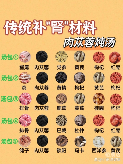 广东炖汤食谱大全-第2张图片