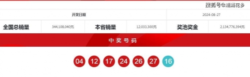 双色球开奖结果94双色球开奖结果94，幸运降临-第2张图片