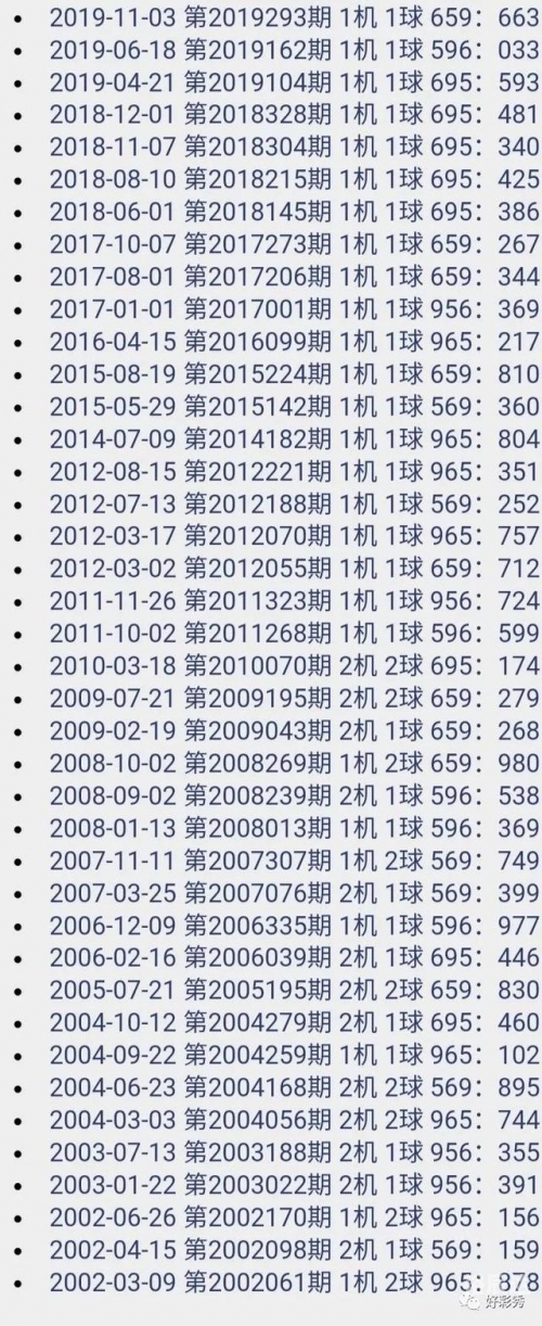 福彩3d开机号试机号福彩3d开机号试机号揭秘-第1张图片
