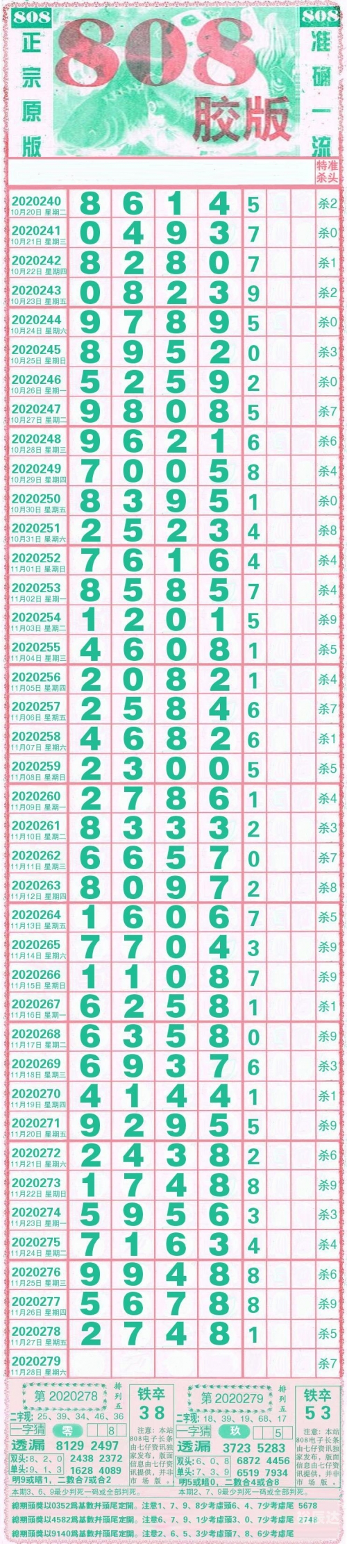 排列五开奖号排列五开奖号揭晓，神秘与惊喜的交织