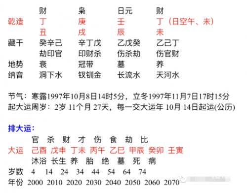 成都哪有算命很准的人成都算命准之地探