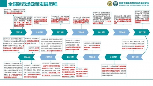 155.com，互联网新时代的探索与机遇