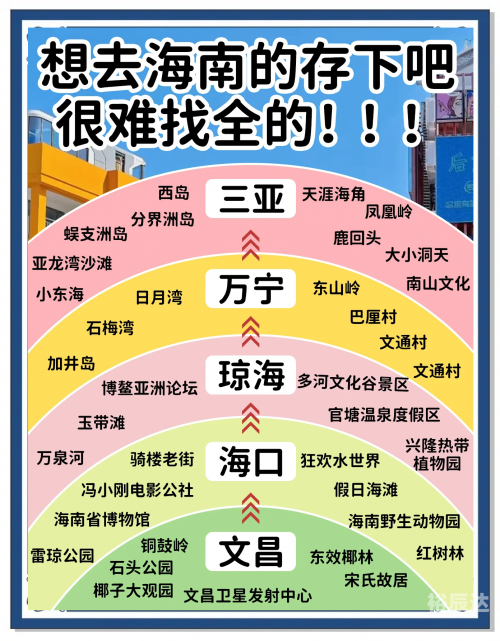 上海到海南旅游团上海到海南旅游攻略-第2张图片