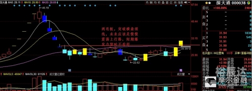 龙虎28行业龙头龙虎28，神秘力量的交汇-第1张图片
