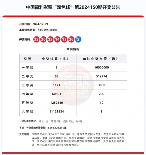 双色球机选，彩票投注的新选择