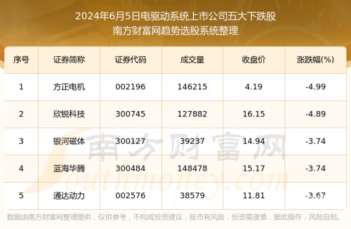 2024年新奥开奖结果如何2024年新奥开奖结果展望-第2张图片