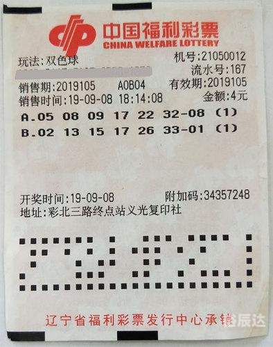 天霁彩票论坛最新消息今天天霁彩票论坛,探索彩票游戏的奥秘