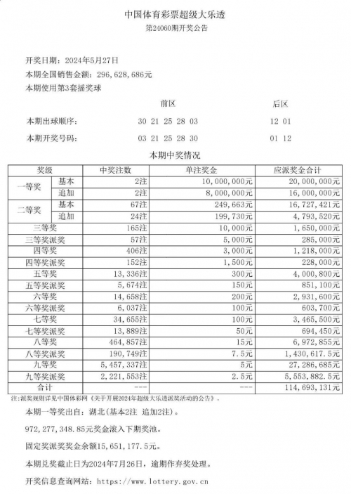 手机最快开奖结果手机最快开奖结果揭秘