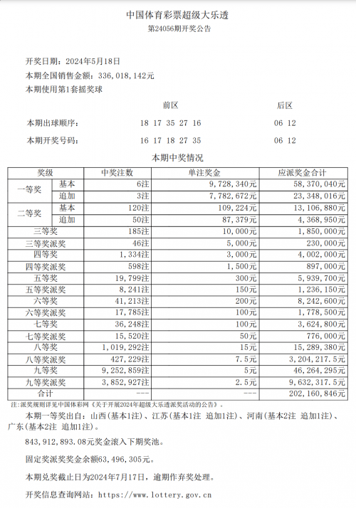 手机最快开奖结果手机最快开奖结果揭秘-第2张图片