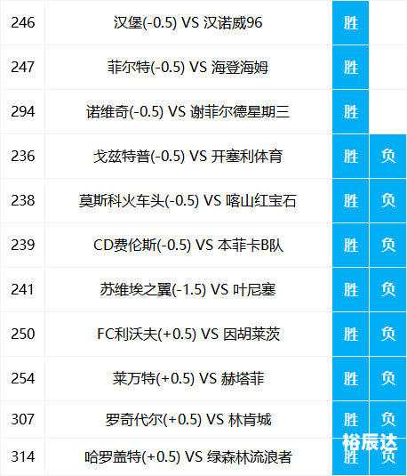 二四六资料大全免费公开二四六资料大全免费公开-第2张图片