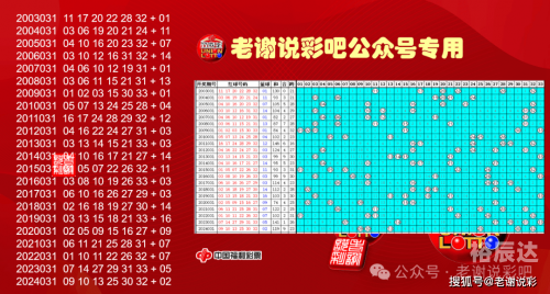 双色球试机开机号码双色球试机开机号码揭秘
