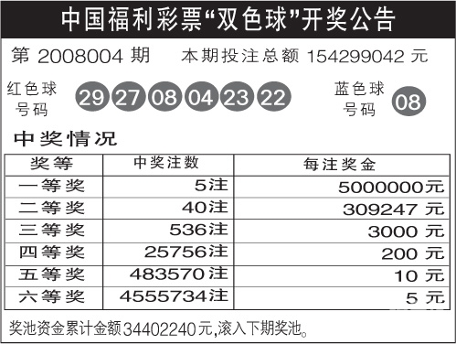 广东11选五5开奖广东11选五5开奖体验-第3张图片