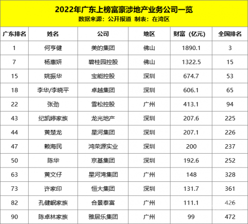 广东11选五5开奖广东11选五5开奖体验-第2张图片