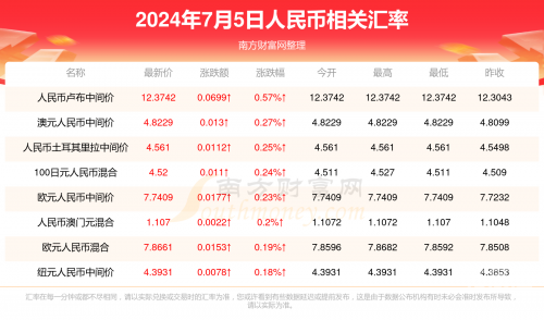 澳门2021年今晚开奖结果澳门2021年今晚开奖结果揭晓