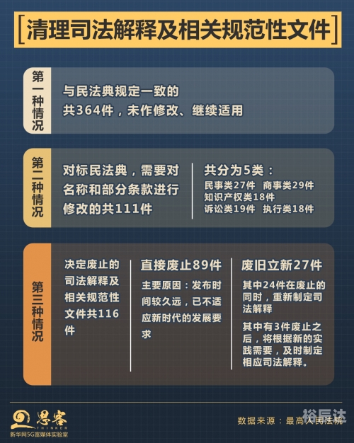 2004管家婆一肖一码澳门码市场分析-第2张图片