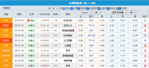 球探比分足球即时比分手机版完整版球探比分足球即时比分手机版完整版-第3张图片