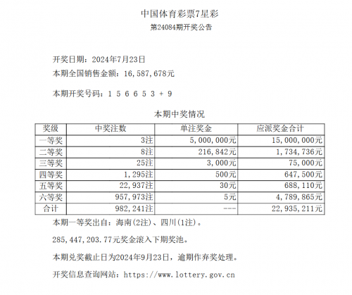 七星彩加急版七星彩加急版，快速兑奖的秘诀-第3张图片