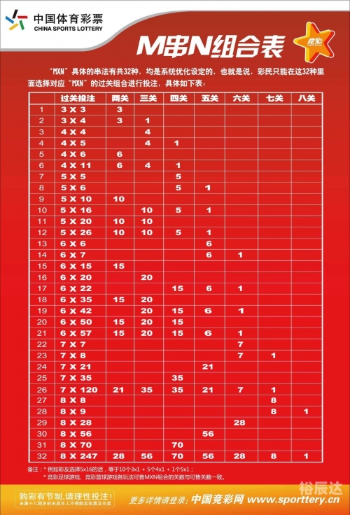 澳门6合开彩开奖网站介绍