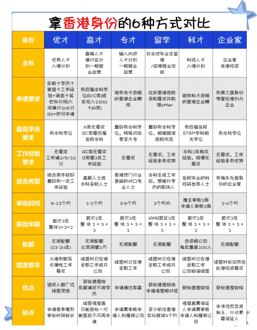 香港资料大全正版资料使用方法-第2张图片