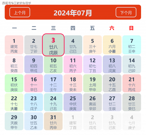 香港正版2023年生肖号码表图揭秘-第2张图片
