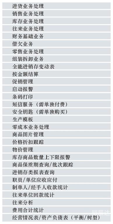 2021年管家婆最准的资枓2023管家婆资料正版大全