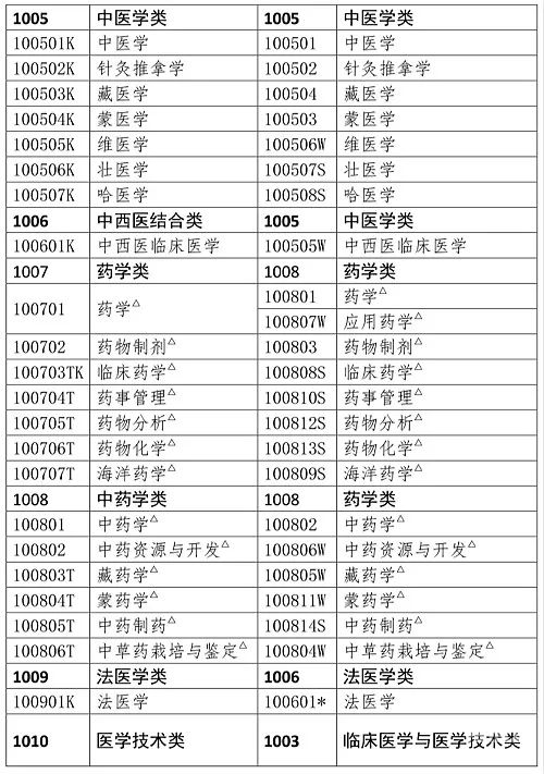 2022年澳门马会传真正版下载