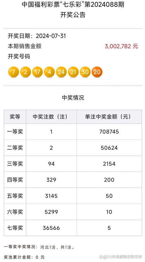 排列五开奖号码今晚开奖结果排列五今晚开奖结果揭晓-第1张图片