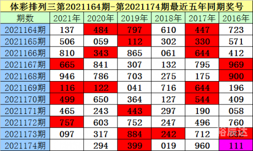 三肖期期中奖规则表三肖期期中，预测与策略
