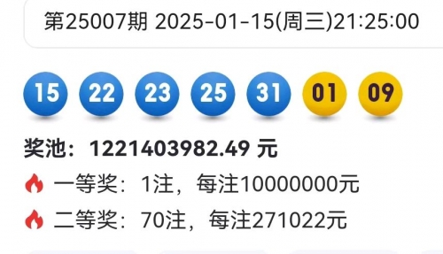 大乐透今天预测号码5 2大乐透今天预测号码，揭秘未来开奖结果-第2张图片