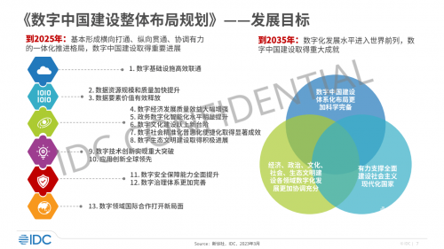 中国万网中国万网，引领数字经济发展新篇章-第1张图片