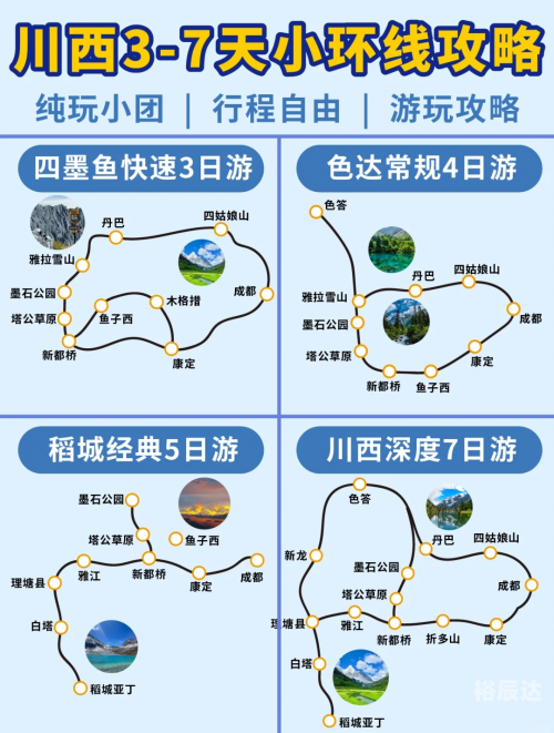 川西大环线7天旅游攻略川西大环线7天旅游攻略