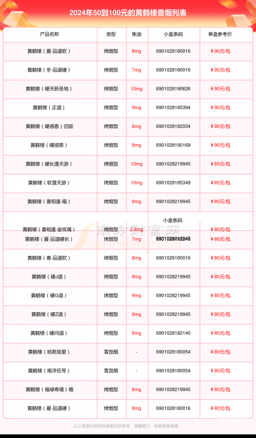王中王100期期准精选资料王中王100%期期准，把握财富的智慧-第3张图片